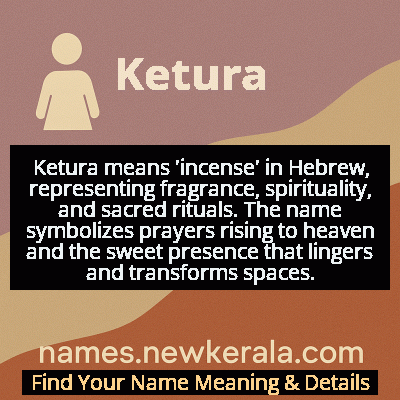 Ketura Name Meaning and Origin
