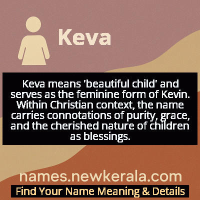 Keva Name Meaning and Origin