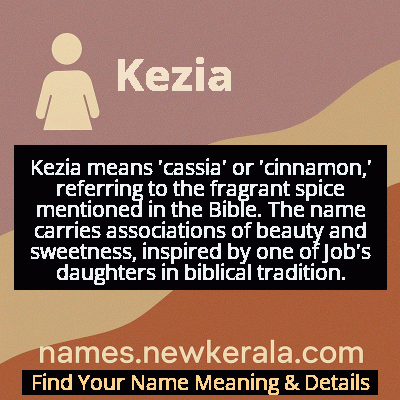 Kezia Name Meaning and Origin