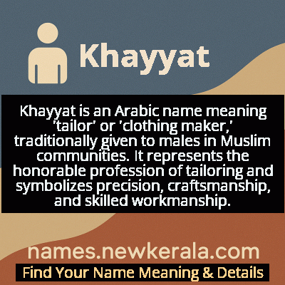Khayyat Name Meaning and Origin