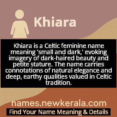 Khiara Name Meaning and Origin
