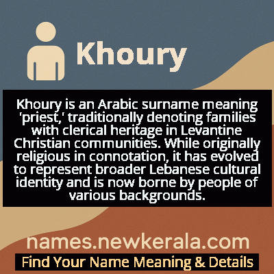 Khoury Name Meaning and Origin