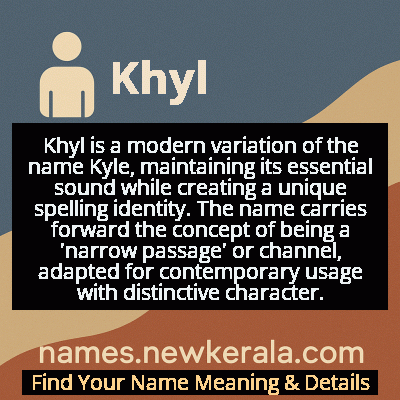 Khyl Name Meaning and Origin