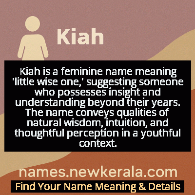 Kiah Name Meaning and Origin