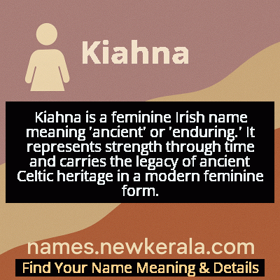 Kiahna Name Meaning and Origin