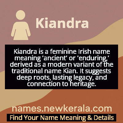 Kiandra Name Meaning and Origin