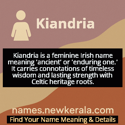 Kiandria Name Meaning and Origin