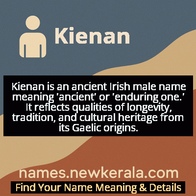 Kienan Name Meaning and Origin
