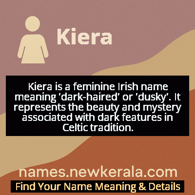 Kiera Name Meaning and Origin
