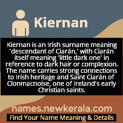 Kiernan Name Meaning and Origin