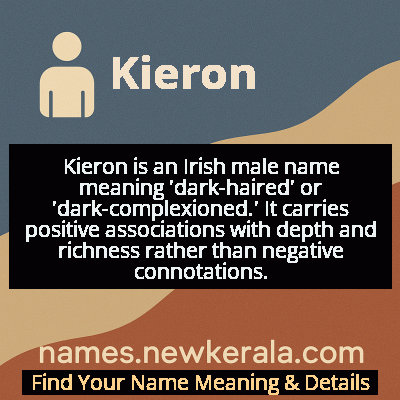 Kieron Name Meaning and Origin