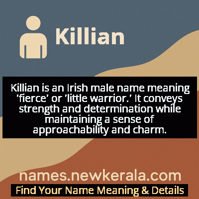 Killian Name Meaning and Origin