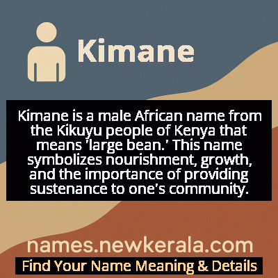 Kimane Name Meaning and Origin