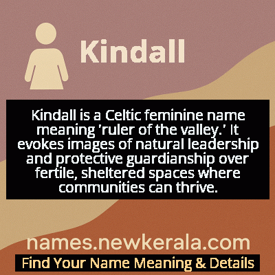 Kindall Name Meaning and Origin