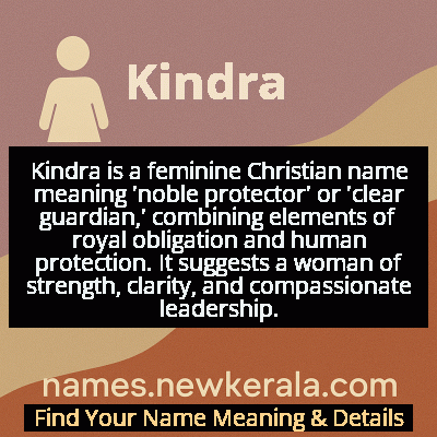 Kindra Name Meaning and Origin