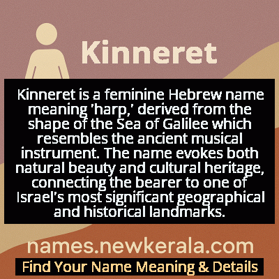 Kinneret Name Meaning and Origin
