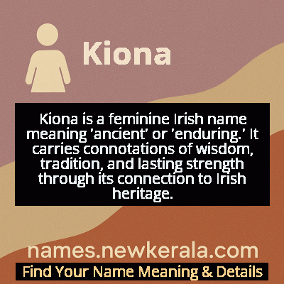 Kiona Name Meaning and Origin