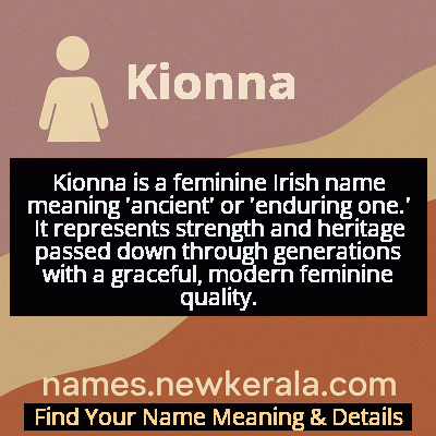 Kionna Name Meaning and Origin