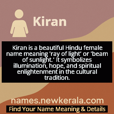 Kiran Name Meaning and Origin