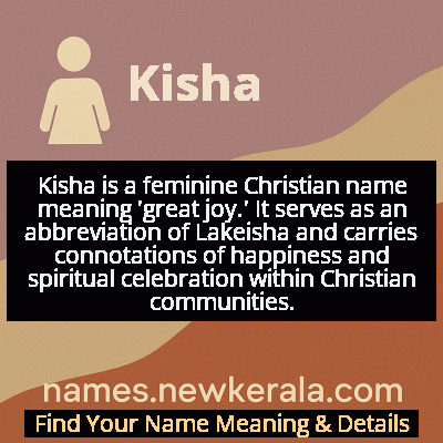 Kisha Name Meaning and Origin