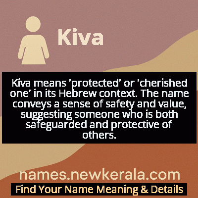 Kiva Name Meaning and Origin