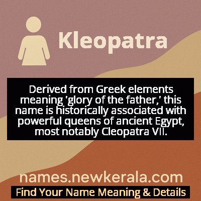 Kleopatra Name Meaning and Origin