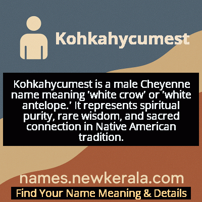 Kohkahycumest Name Meaning and Origin