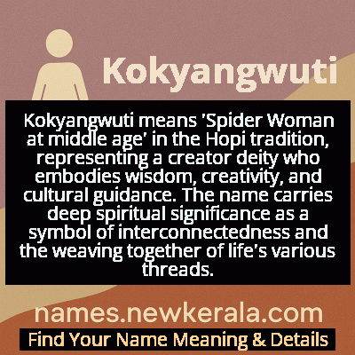 Kokyangwuti Name Meaning and Origin