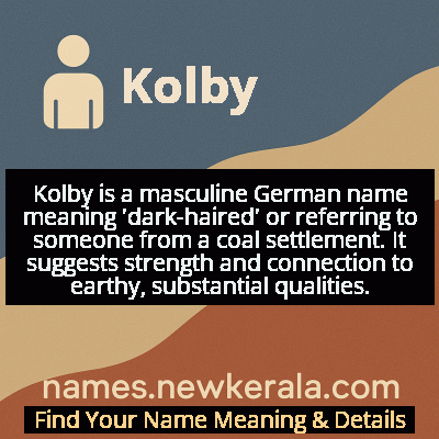 Kolby Name Meaning and Origin