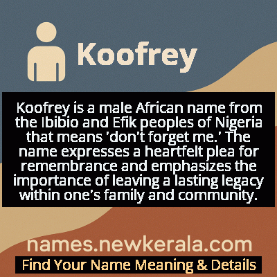 Koofrey Name Meaning and Origin
