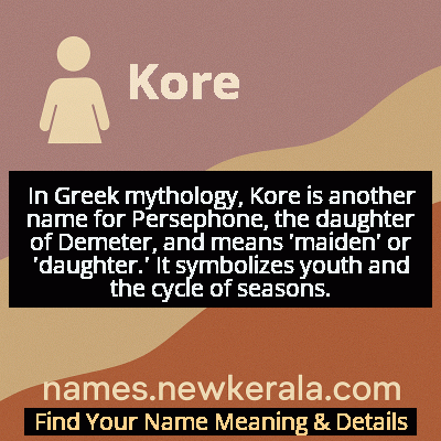 Kore Name Meaning and Origin
