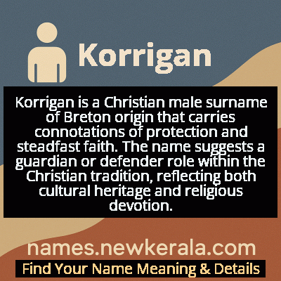 Korrigan Name Meaning and Origin