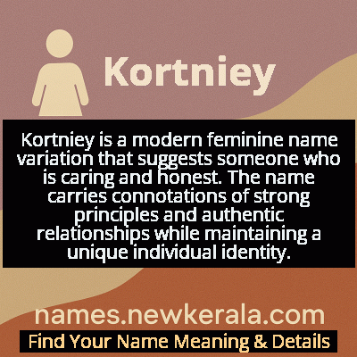 Kortniey Name Meaning and Origin