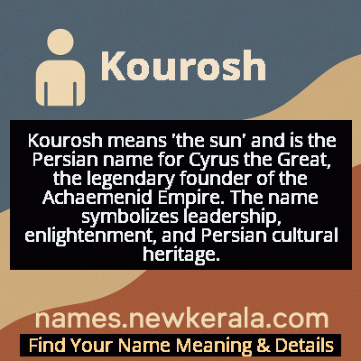 Kourosh Name Meaning and Origin