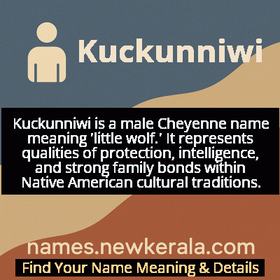 Kuckunniwi Name Meaning and Origin