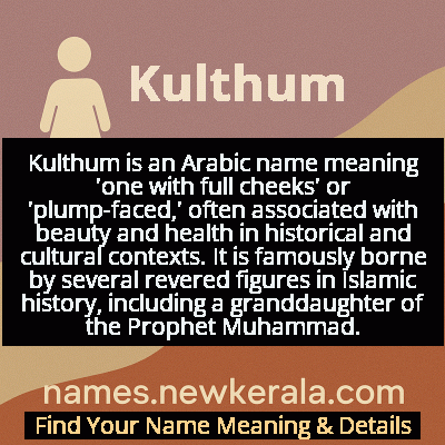 Kulthum Name Meaning and Origin