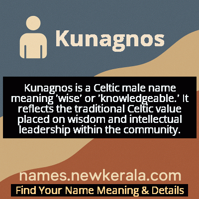 Kunagnos Name Meaning and Origin