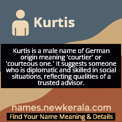 Kurtis Name Meaning and Origin
