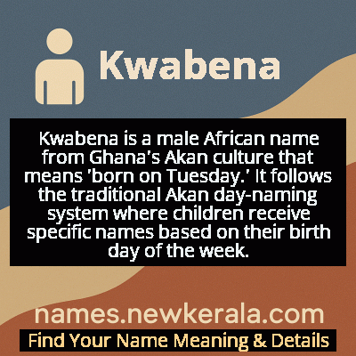 Kwabena Name Meaning and Origin