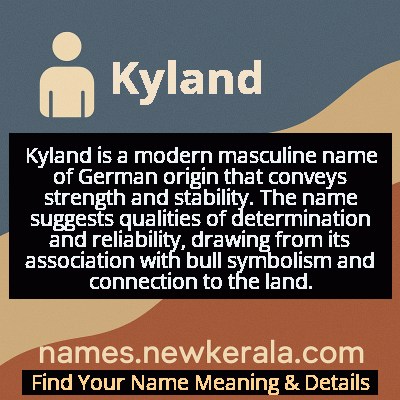 Kyland Name Meaning and Origin