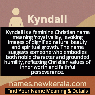 Kyndall Name Meaning and Origin