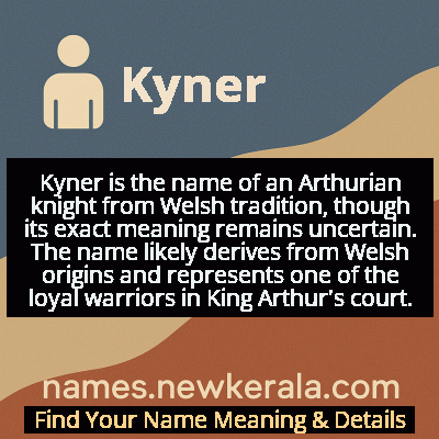 Kyner Name Meaning and Origin