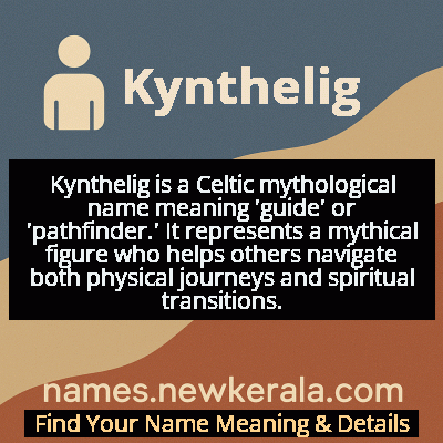 Kynthelig Name Meaning and Origin