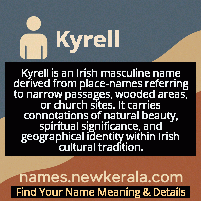 Kyrell Name Meaning and Origin