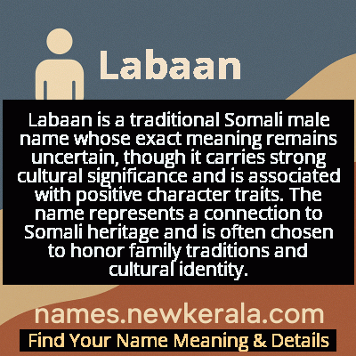 Labaan Name Meaning and Origin
