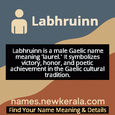 Labhruinn Name Meaning and Origin