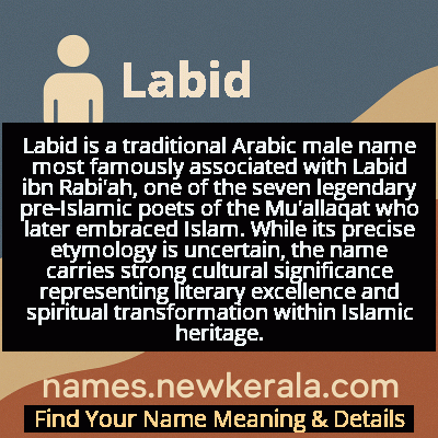 Labid Name Meaning and Origin