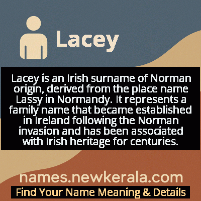 Lacey Name Meaning and Origin