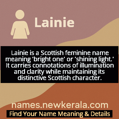 Lainie Name Meaning and Origin