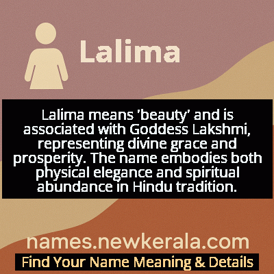 Lalima Name Meaning and Origin